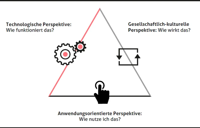 dagstuhl