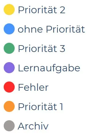 Bildbeschreibung